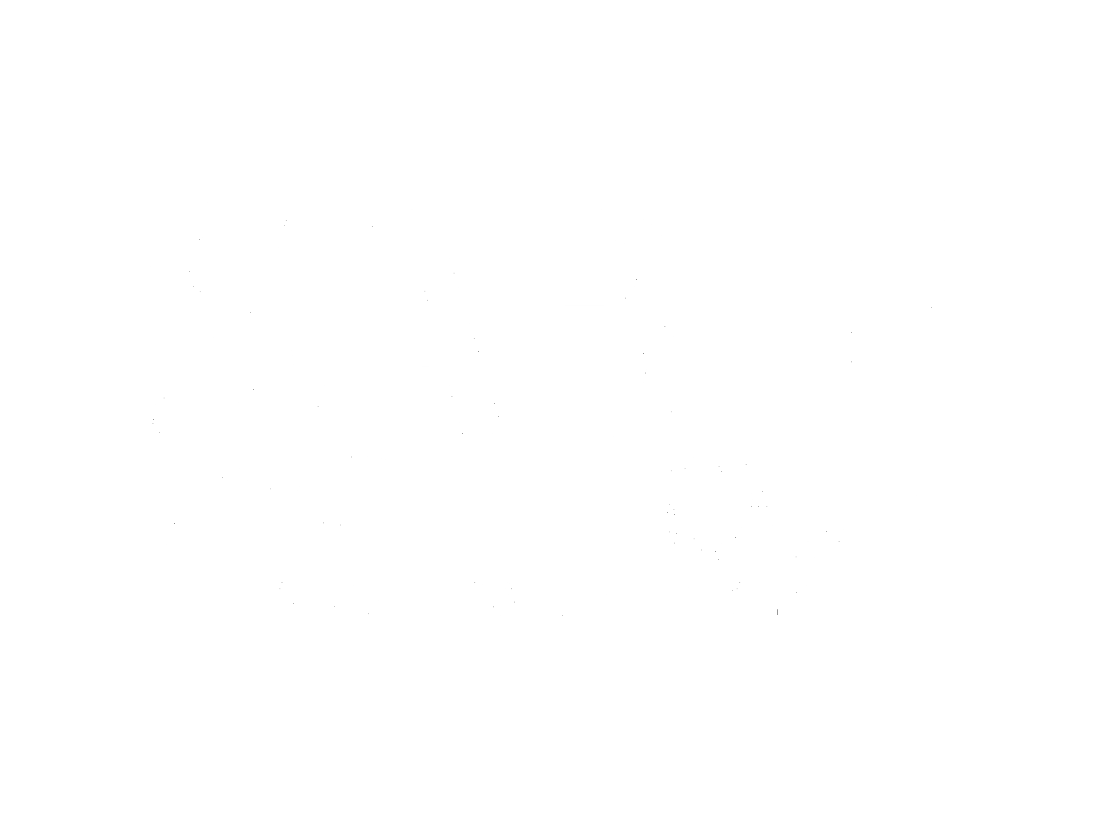 Sabie Cycle Tour